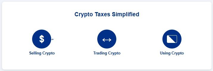 Infographic of taxable crypto events for tax guide.